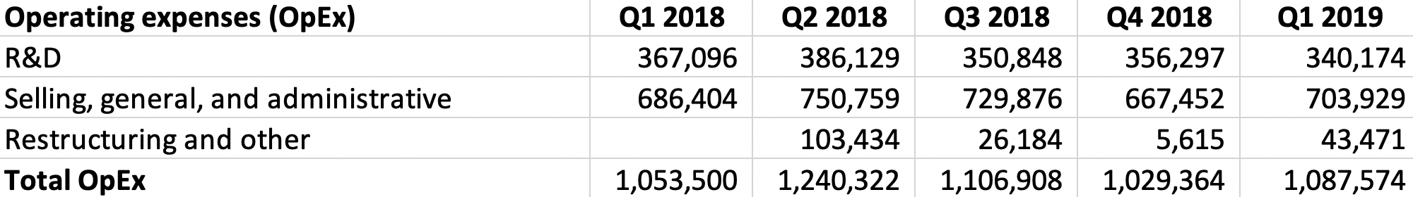 Screen Shot 2019-07-23 at 11.58.58 AM.png