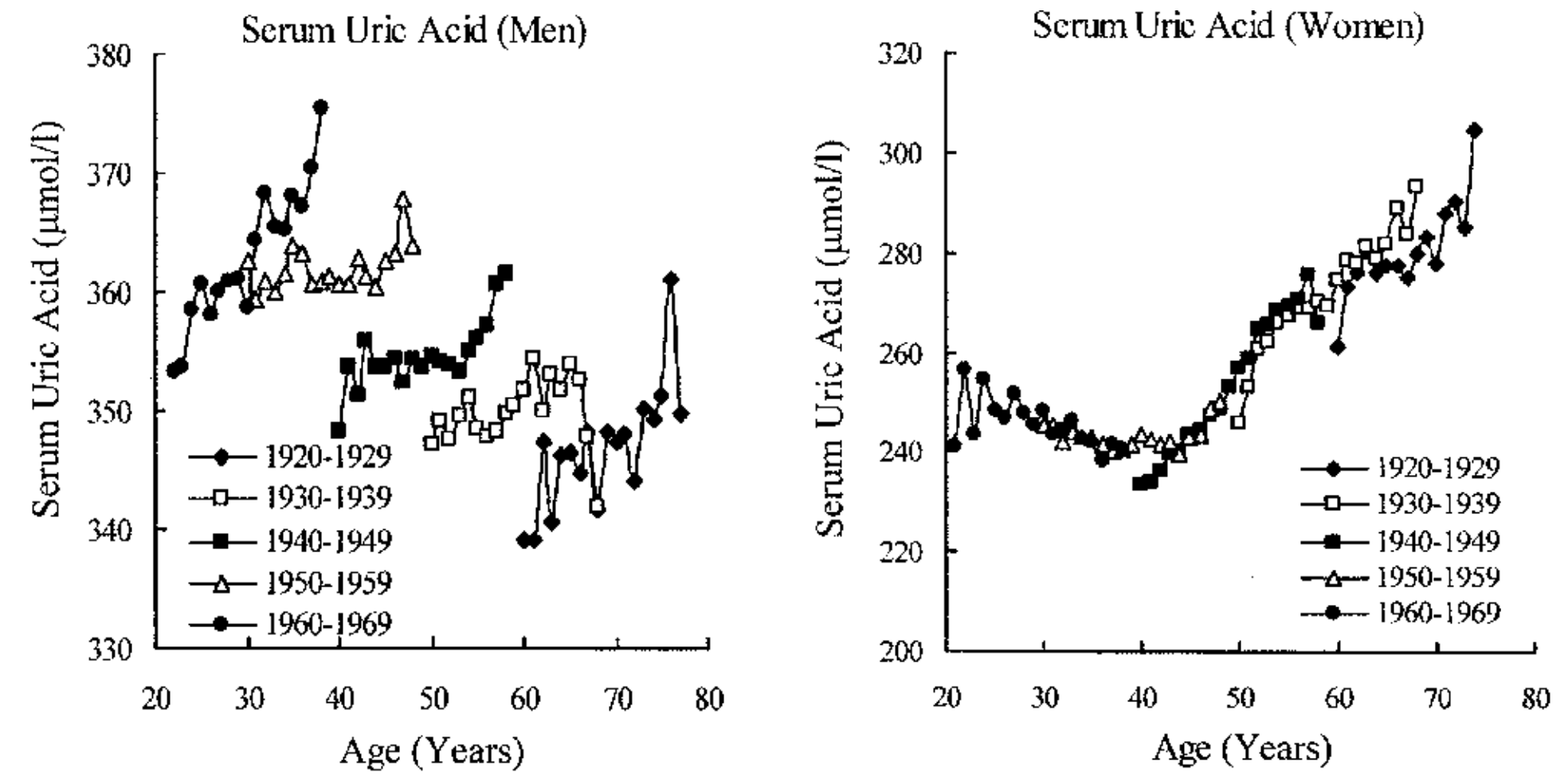 Screen Shot 2020-01-06 at 7.18.04 AM