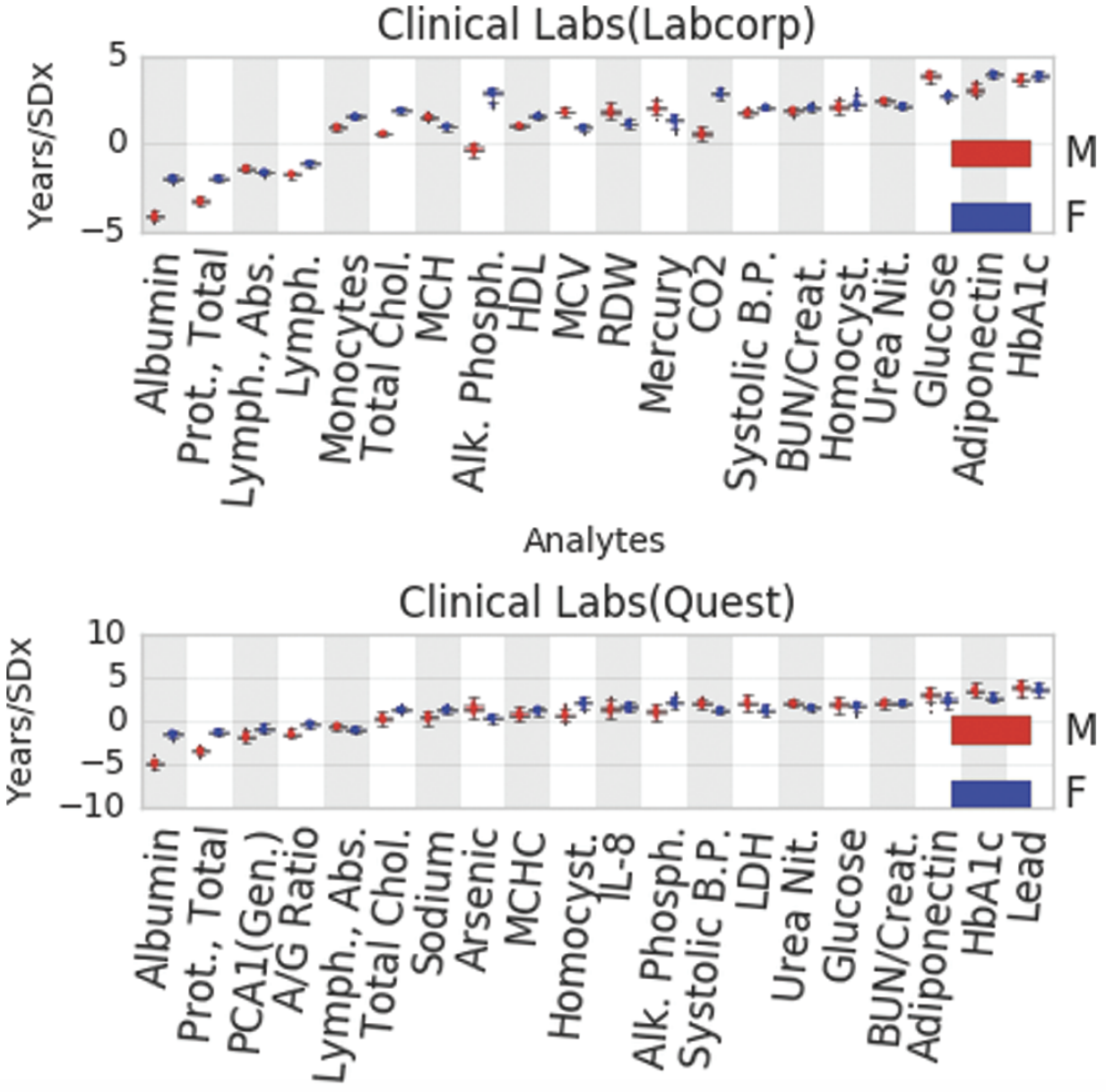 Screen Shot 2019-12-01 at 12.59.22 PM