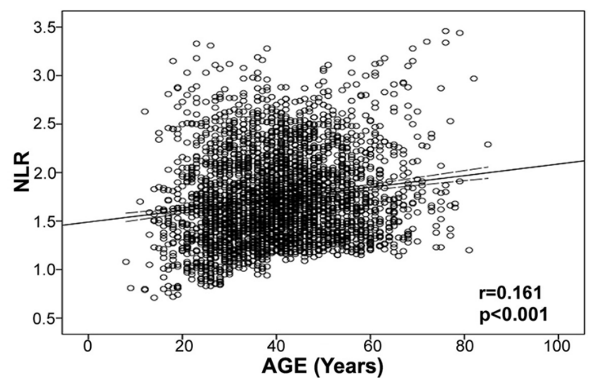 Screen Shot 2019-10-06 at 3.40.06 PM