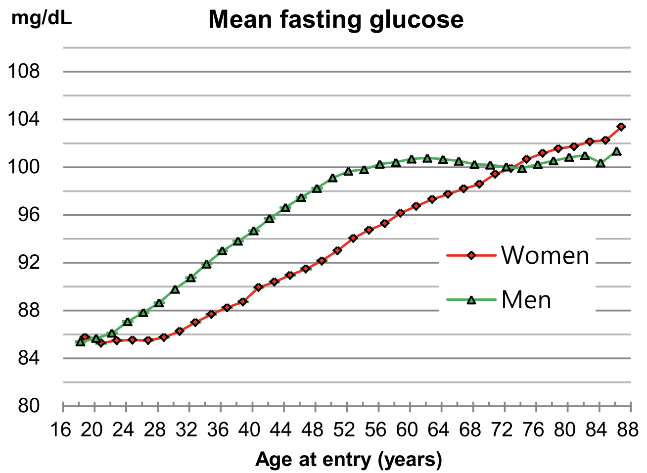 Screen Shot 2019-10-02 at 6.47.39 AM.png