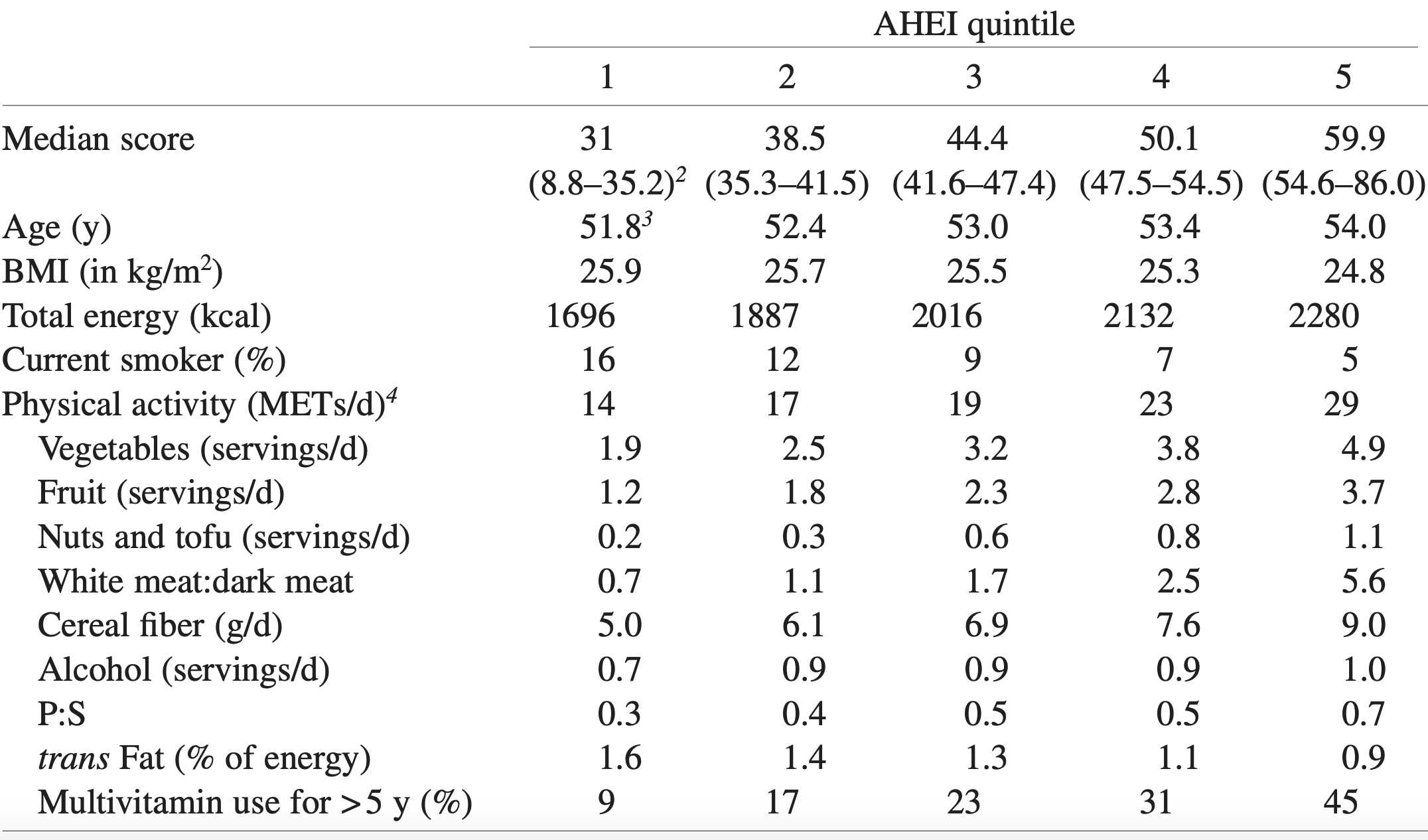 Screen Shot 2019-09-29 at 10.11.15 AM