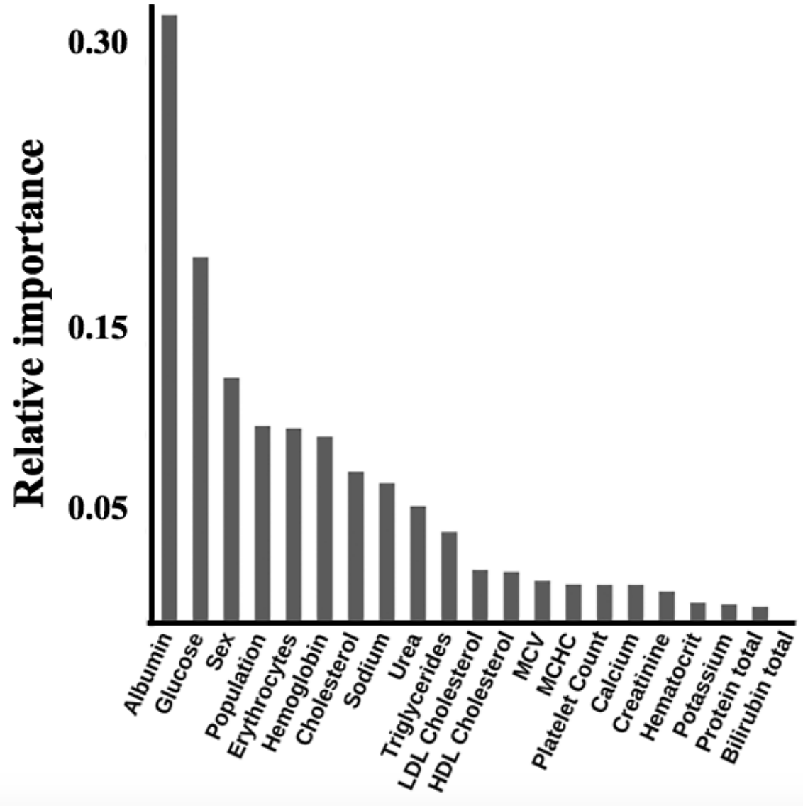 Screen Shot 2019-12-01 at 1.04.59 PM.png