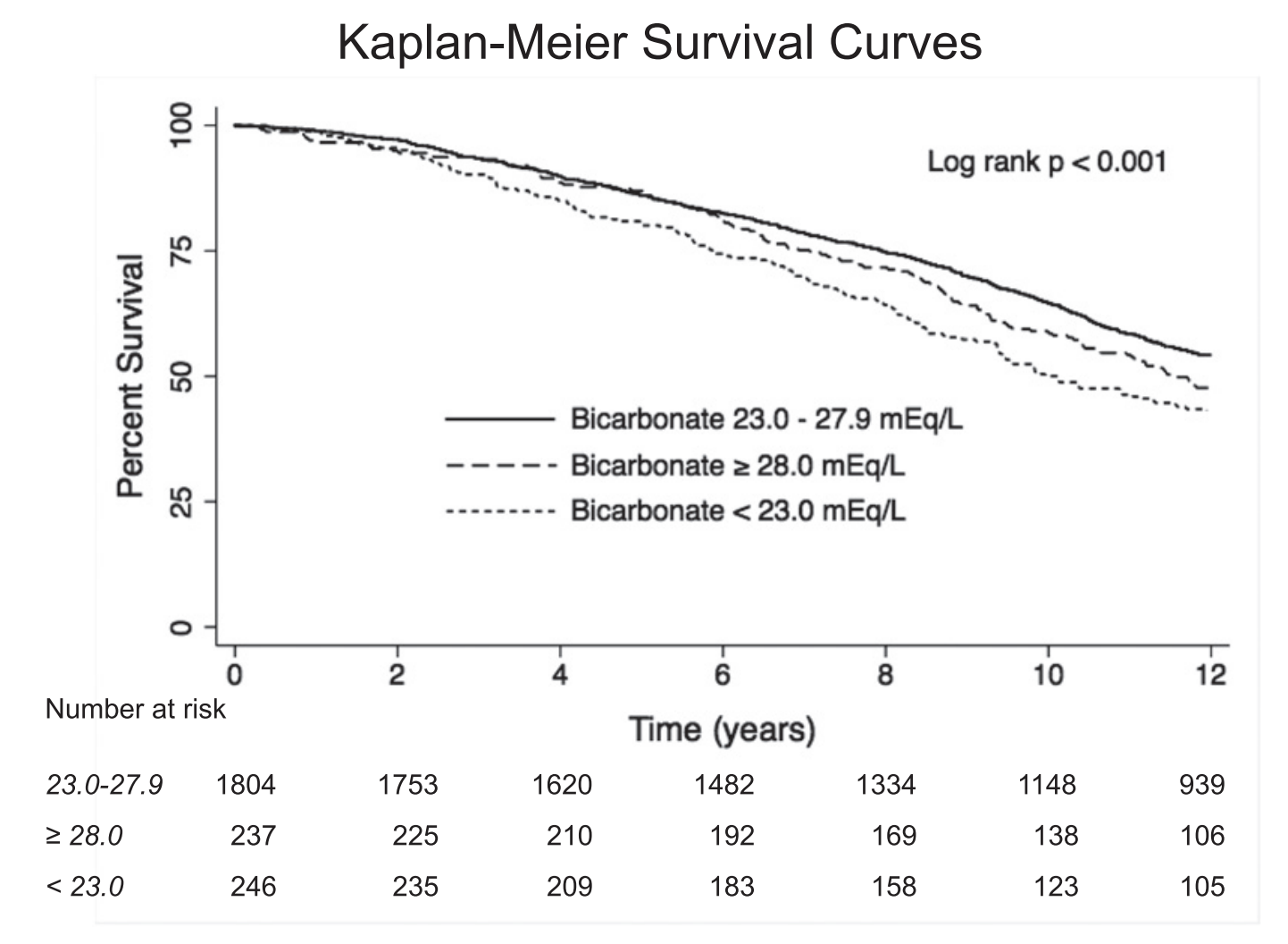 Screen Shot 2019-07-14 at 11.52.55 AM