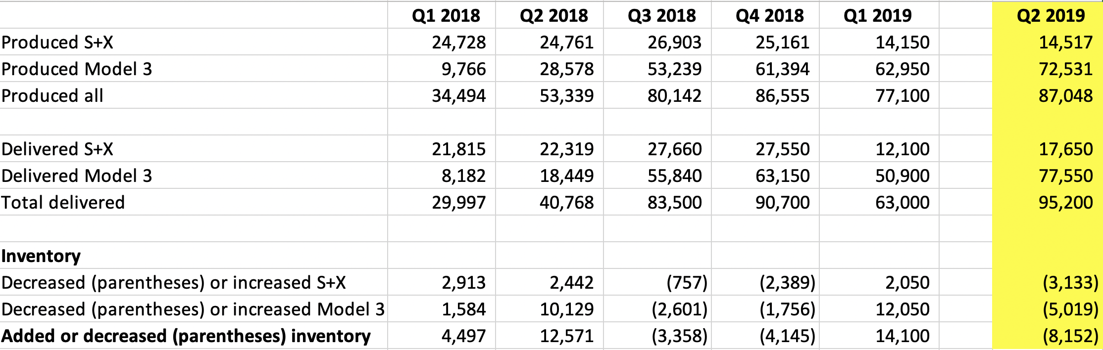 Screen Shot 2019-07-23 at 8.39.05 AM.png