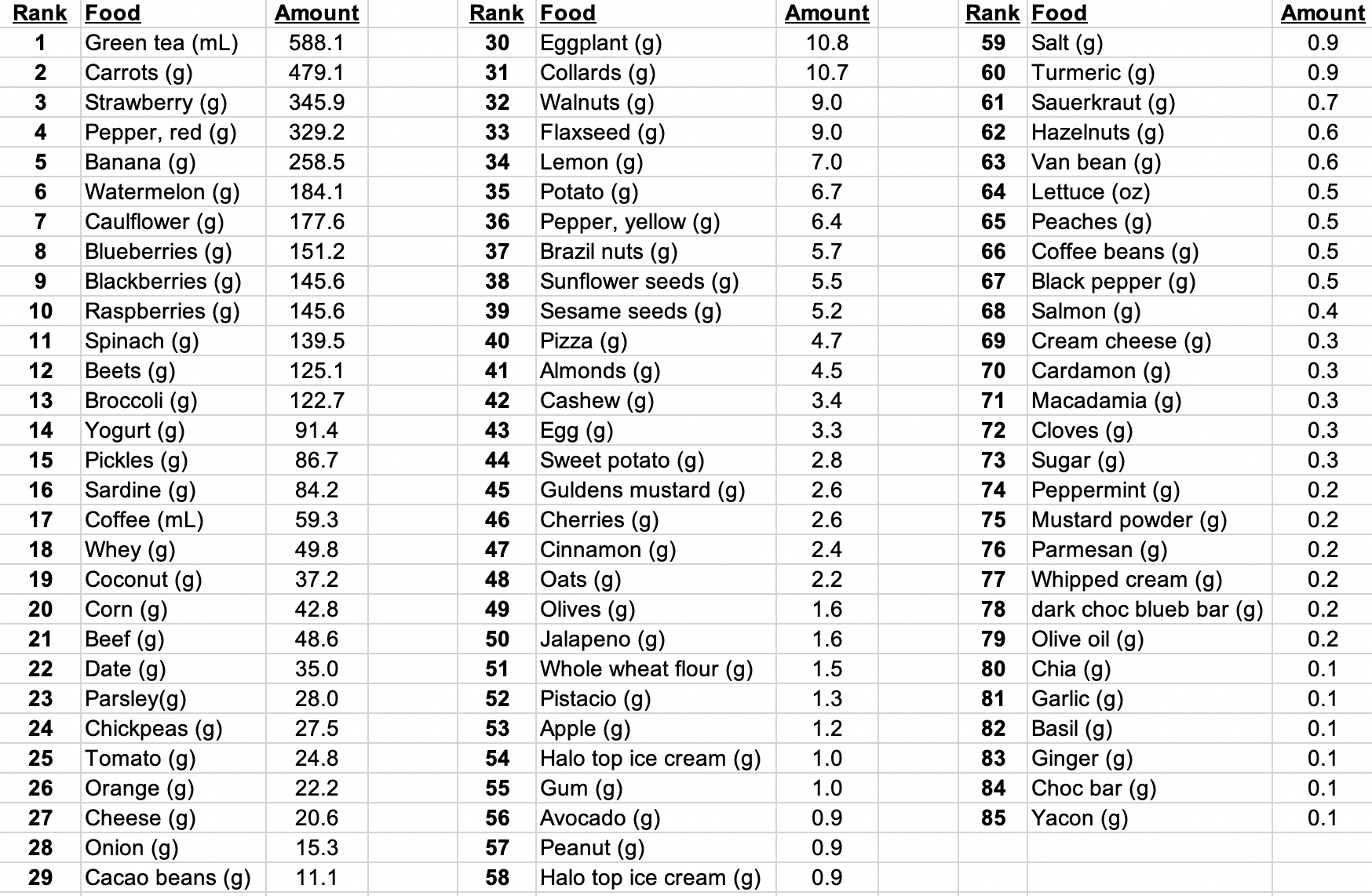 Screen Shot 2019-11-10 at 10.15.49 AM.png