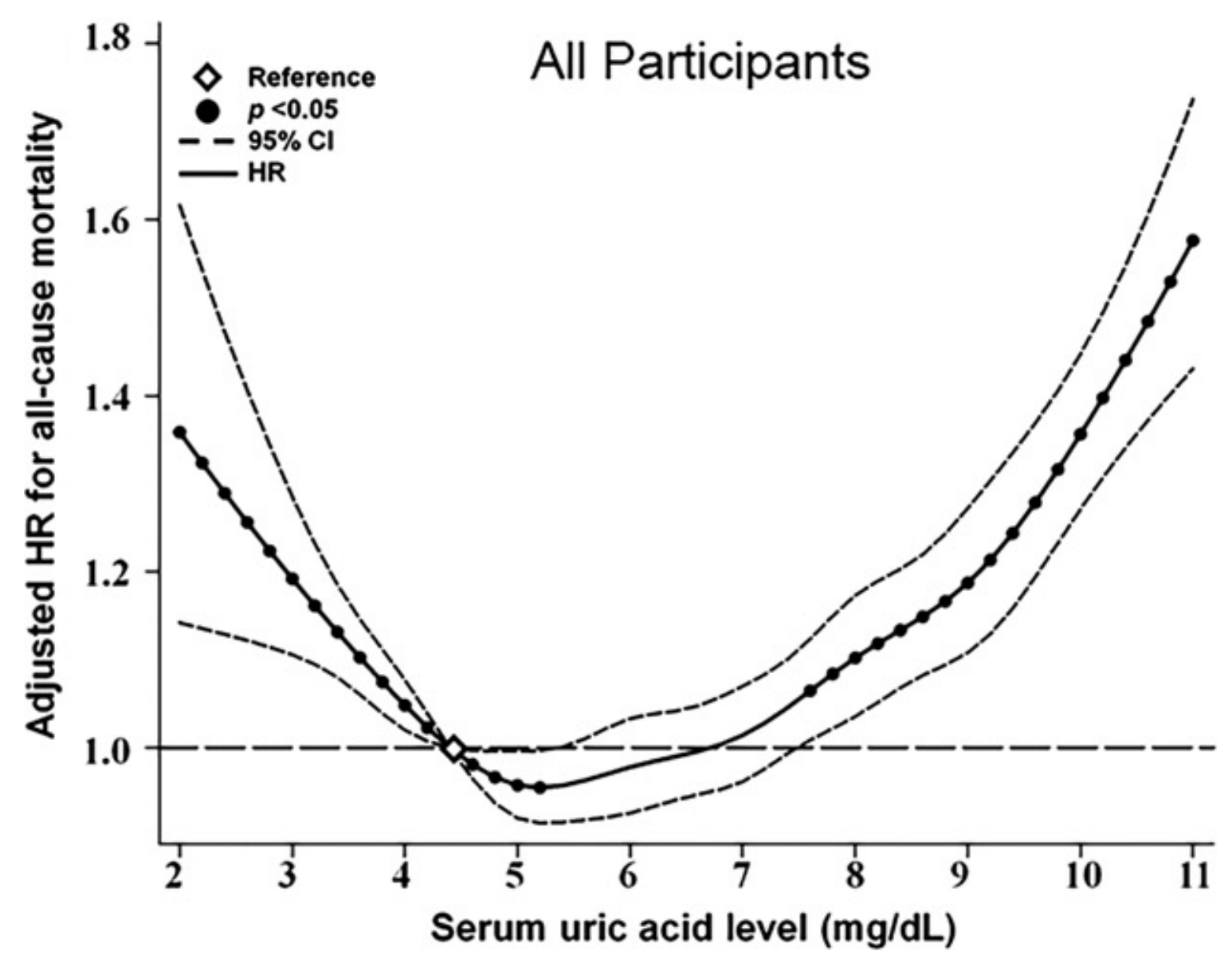 Screen Shot 2020-01-05 at 2.43.46 PM.png