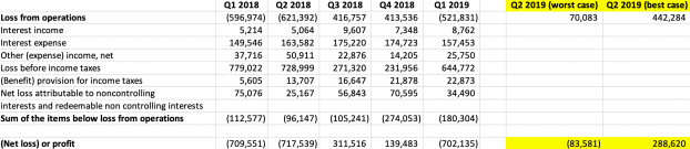 Screen Shot 2019-07-23 at 12.45.16 PM.png